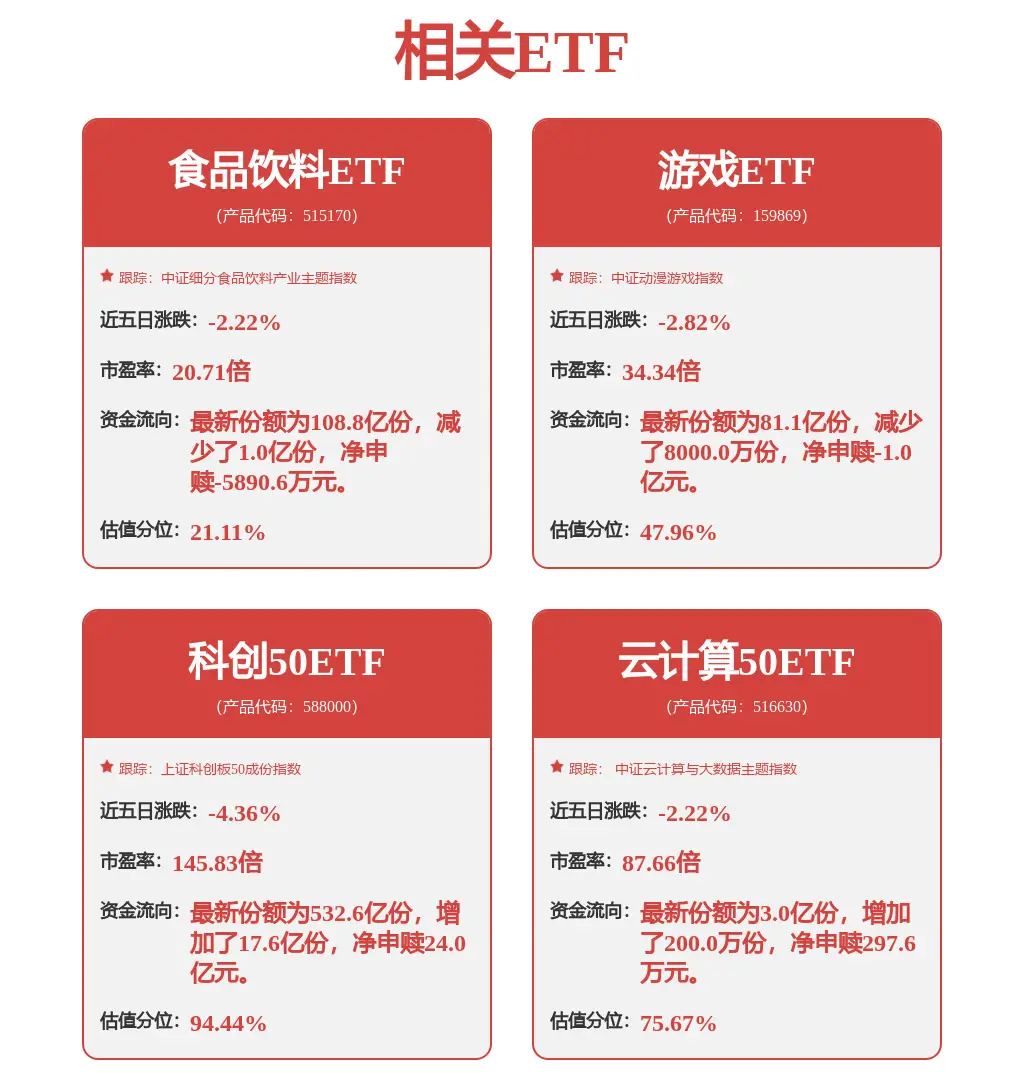 醫(yī)療器械重磅利好！八大概念股盤點（名單）